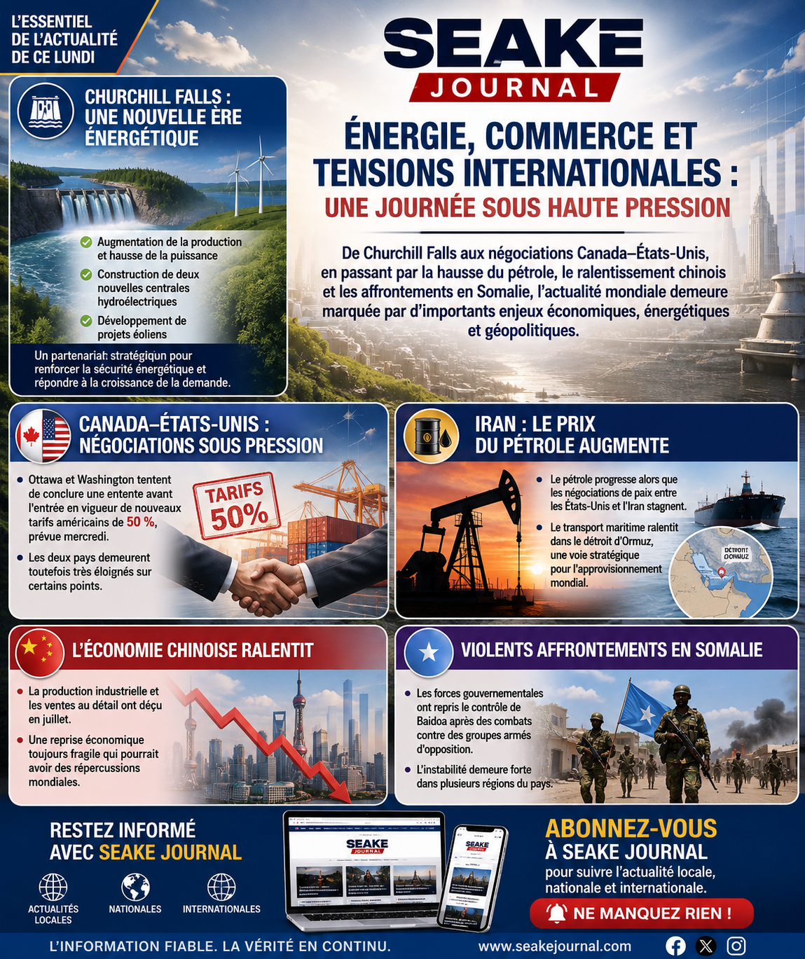 Énergie, commerce et tensions internationales : une journée sous haute pression
