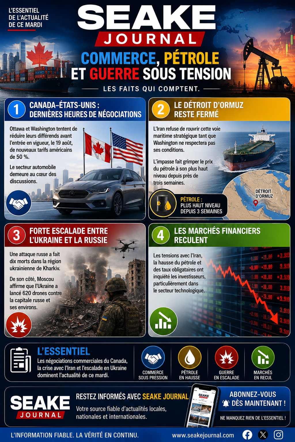 L’essentiel de l’actualité : commerce, pétrole et guerre sous tension