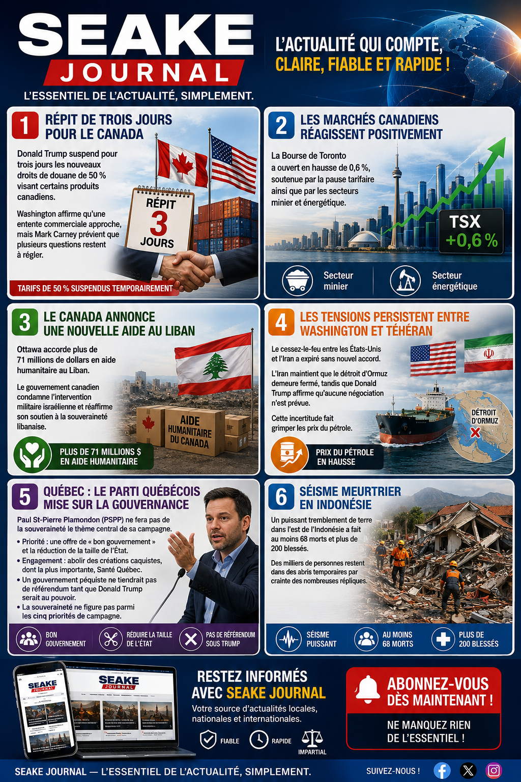 L’essentiel de l’actualité : Canada, marchés et tensions internationales
