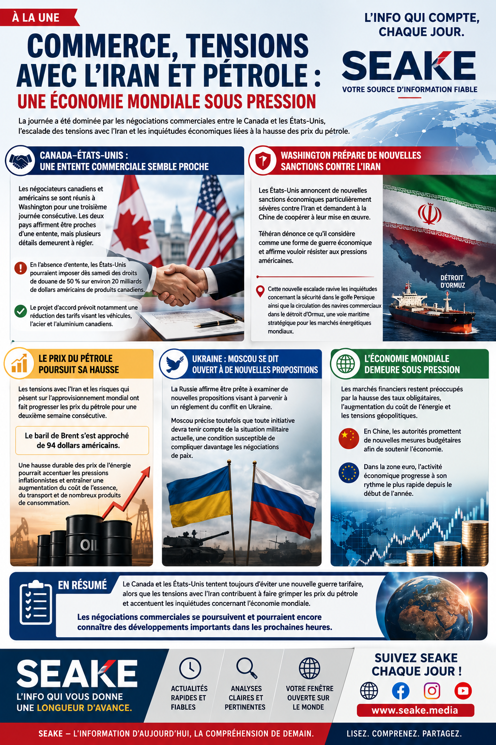 Commerce, tensions avec l’Iran et pétrole : une économie mondiale sous pression