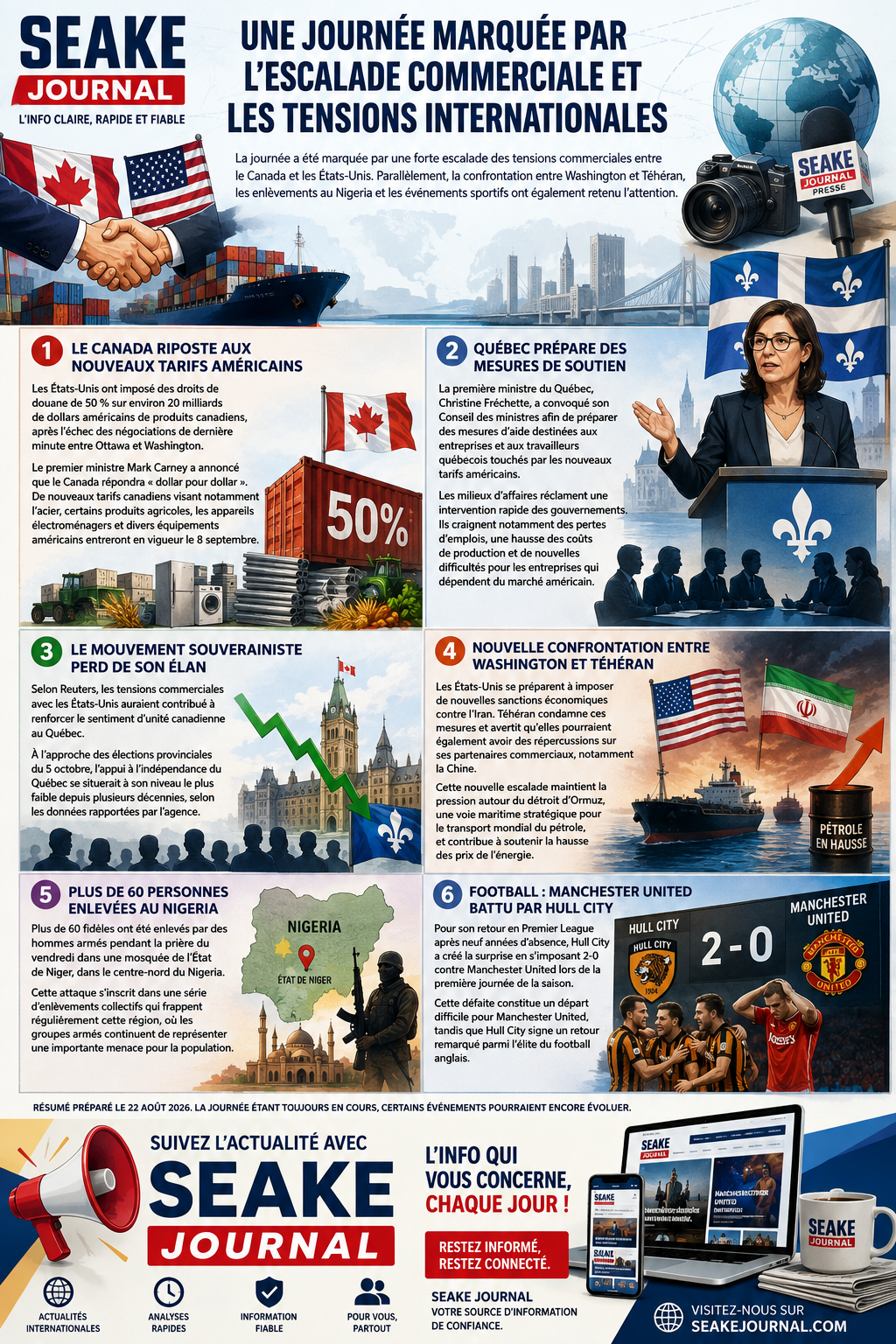 Une journée marquée par l’escalade commerciale et les tensions internationales