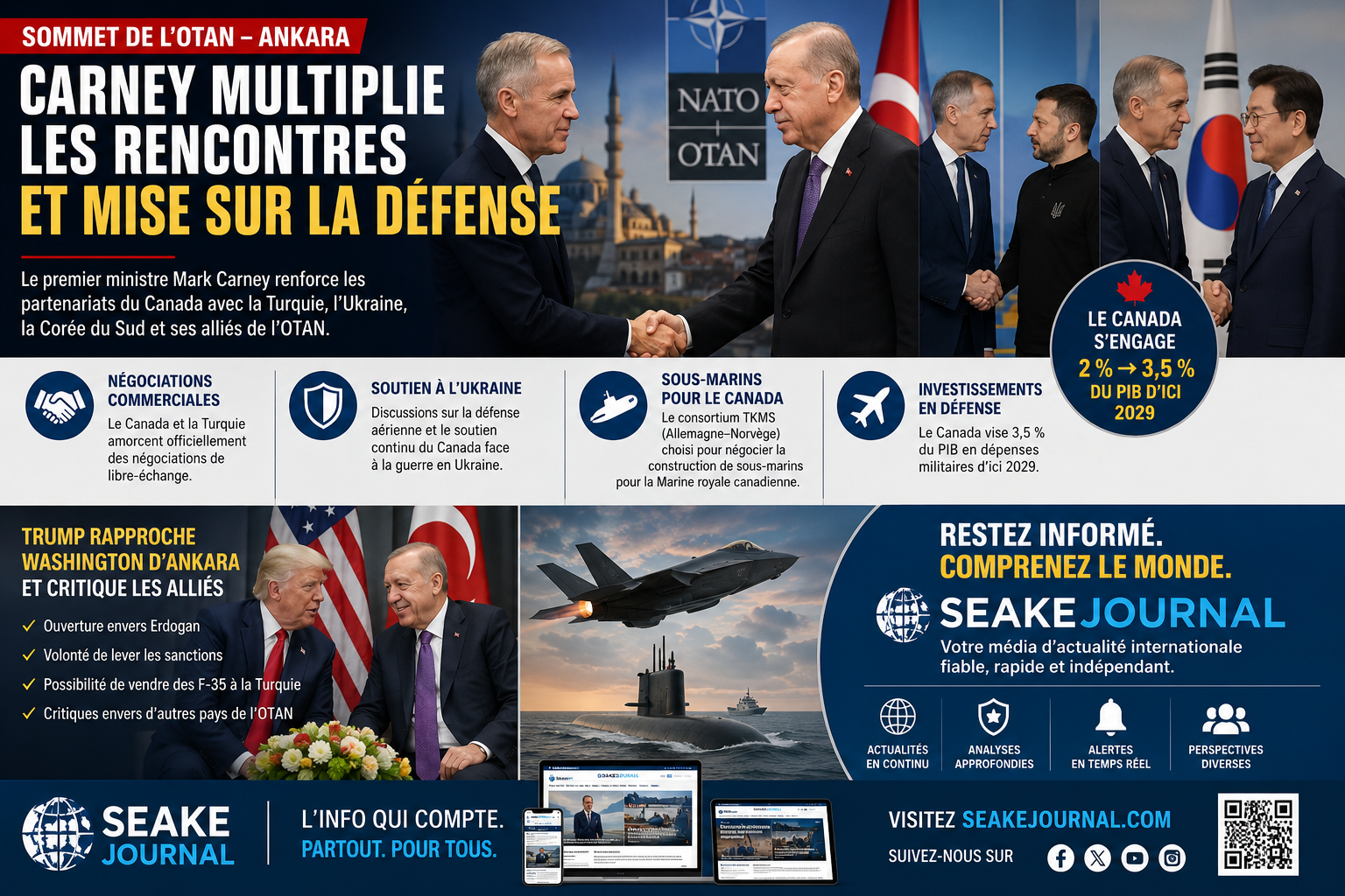 SEAKE JOURNAL : l’actualité mondiale, expliquée clairement